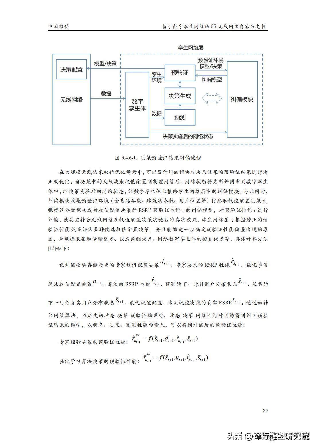 基于数字孪生网络的6G无线网络自治白皮书｜附*载下**