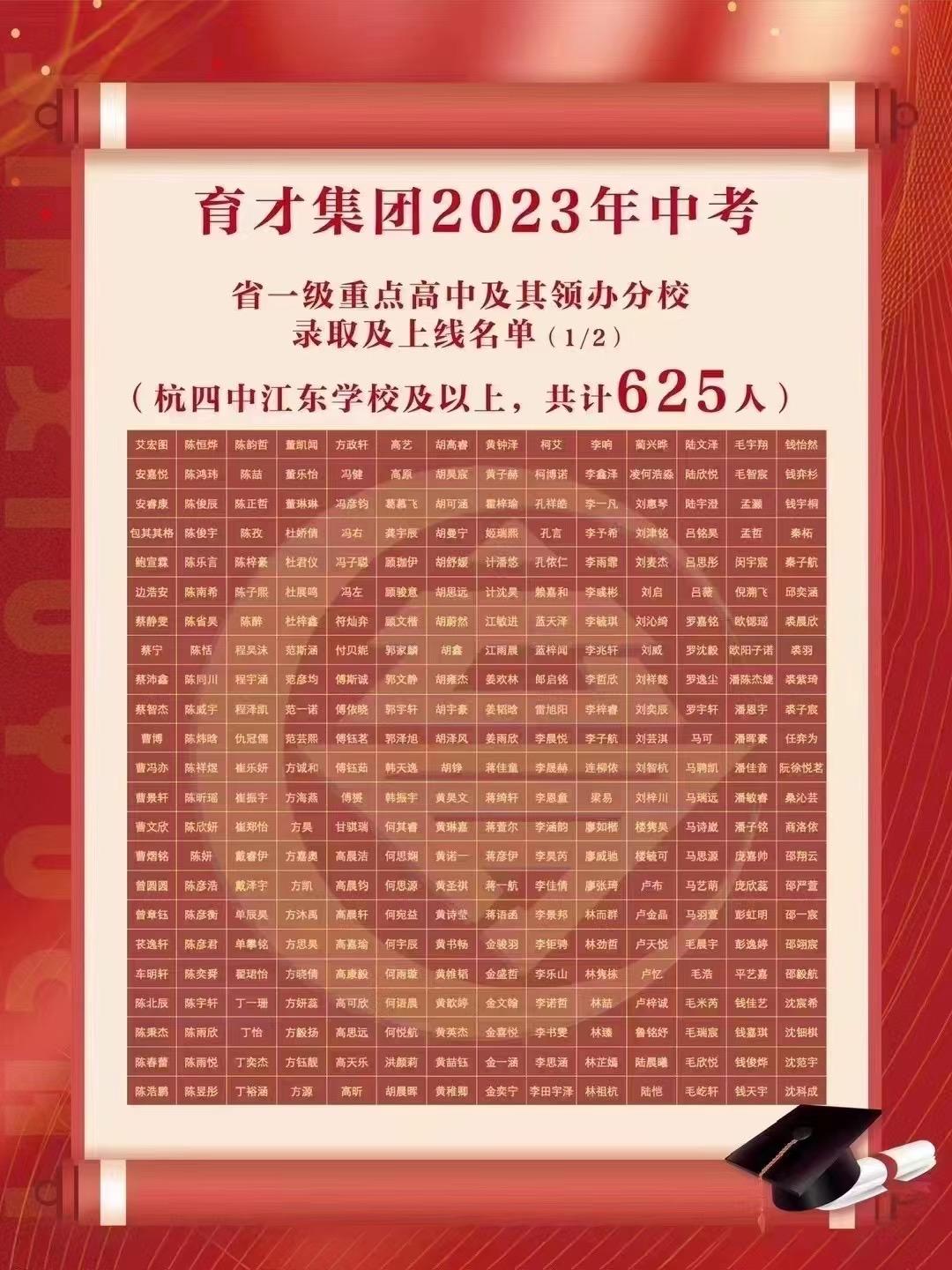杭州各公办初中中考重高率排名,杭州民办初中2023年中考成绩排名