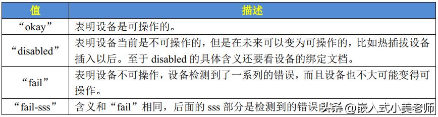 linux设备树基本语法,linux设备树全集