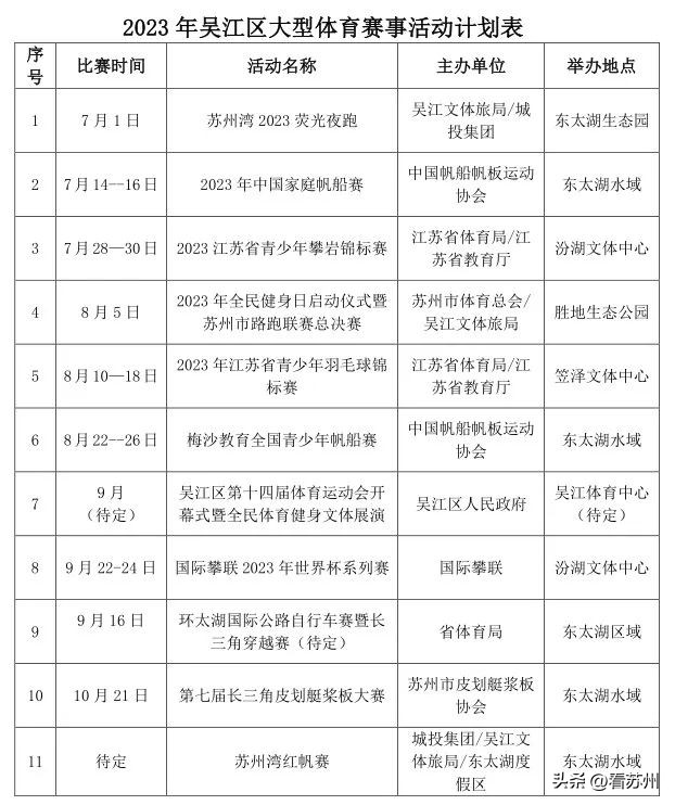 苏州最近有什么大型赛事,苏州足球赛事