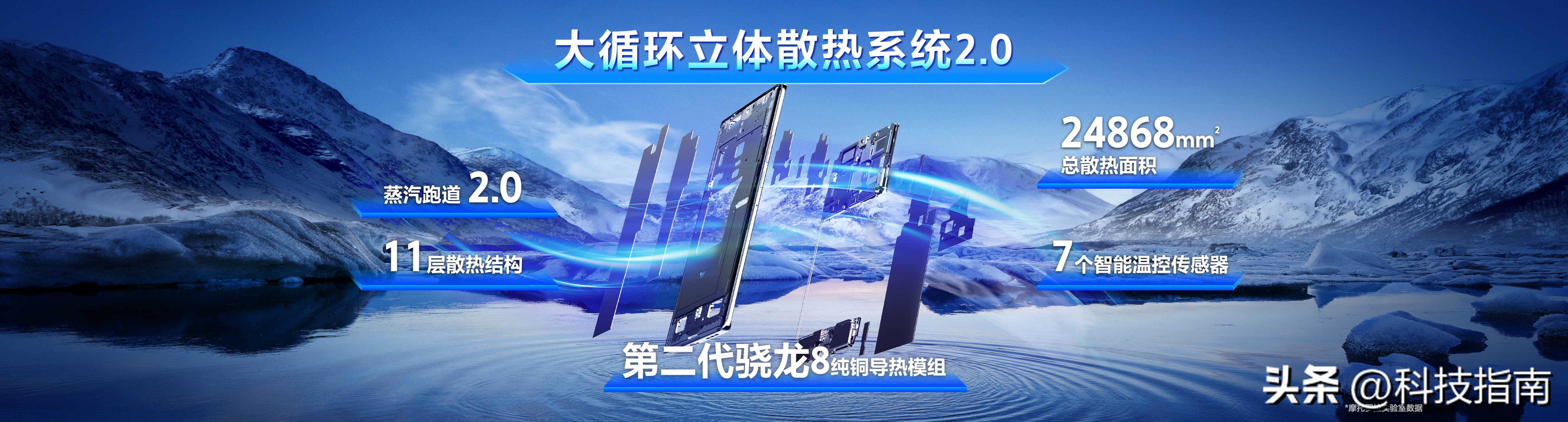 motox40芯片是满血骁龙吗,motox40手机评测