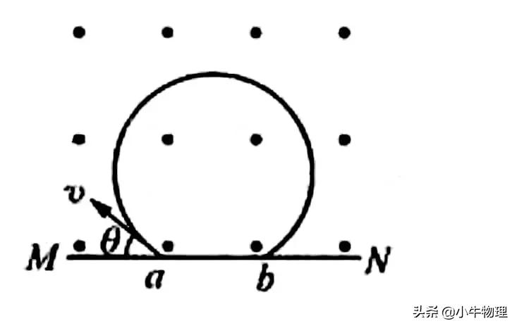 一轮复习线性回归分析,一轮复习线性代数