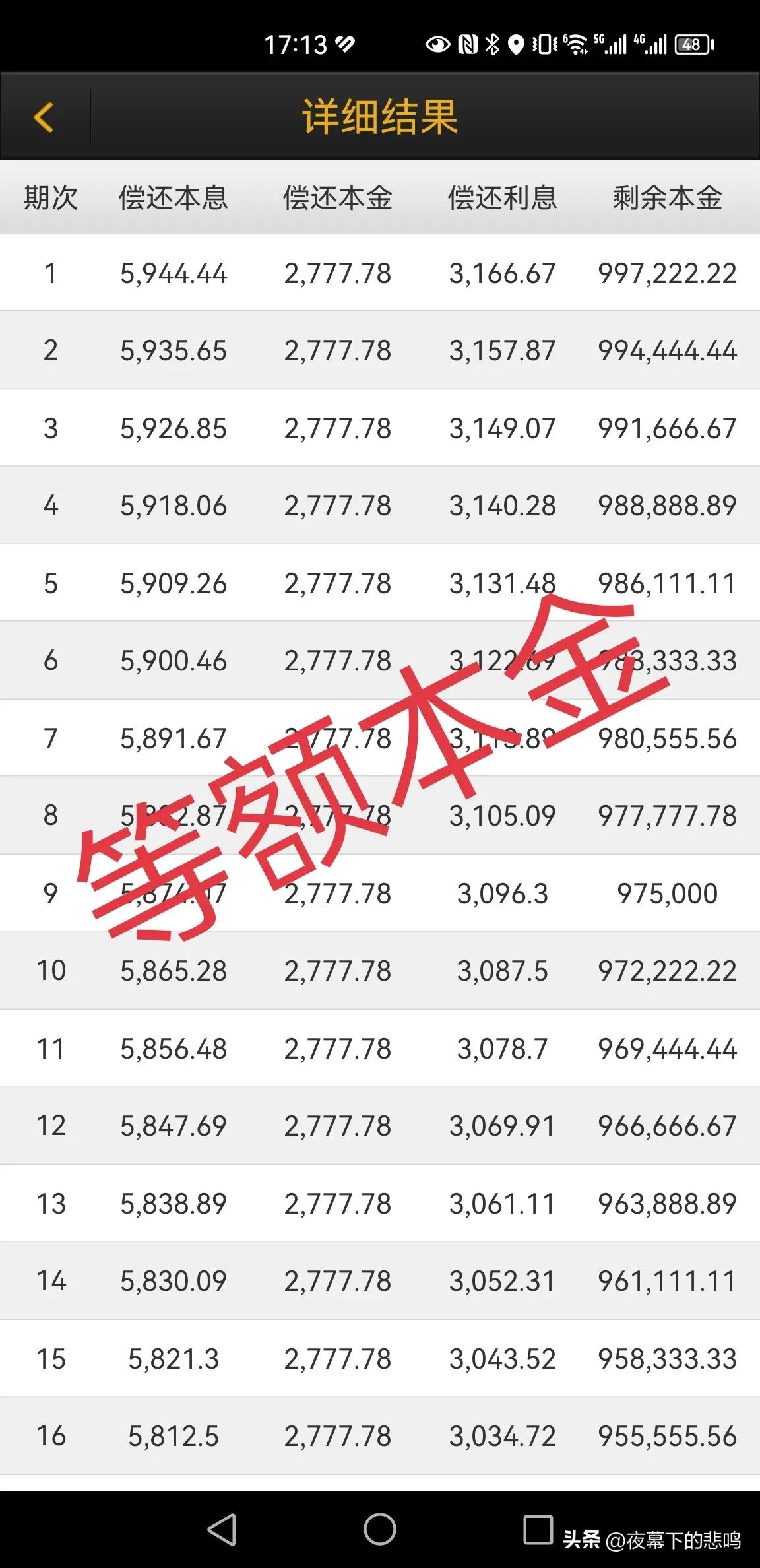 等额本金商业贷款几年还最合适,房子贷等额本金还是等额本息好