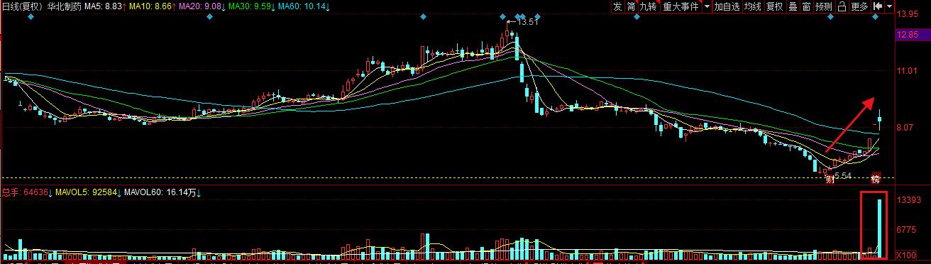 千金藤素抗新冠新闻,千金藤素治疗新冠是哪天发现的