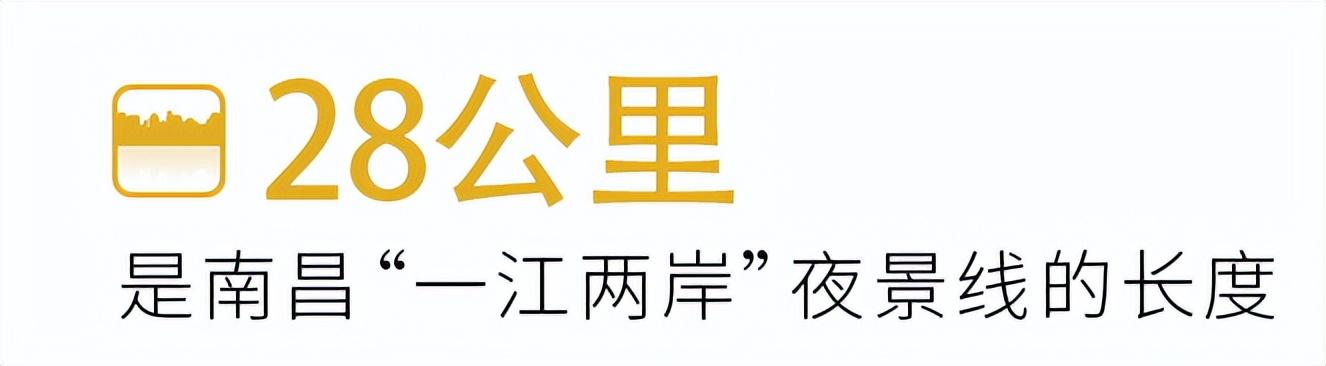 南昌亲临其境的地方,南昌有逼格的地方