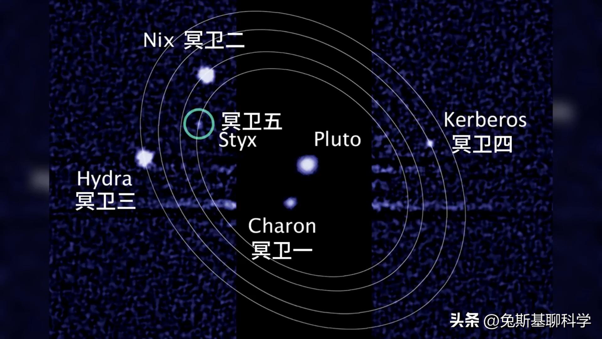 哈勃天文望远镜实拍冥王星,哈勃太空望远镜的冥王星