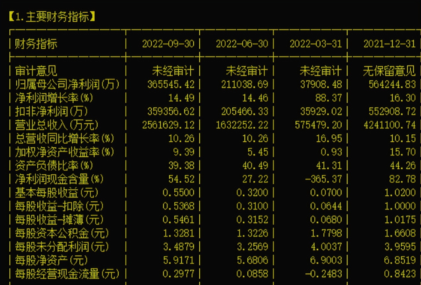 工控和电力行业,工控电源与普通电源的区别
