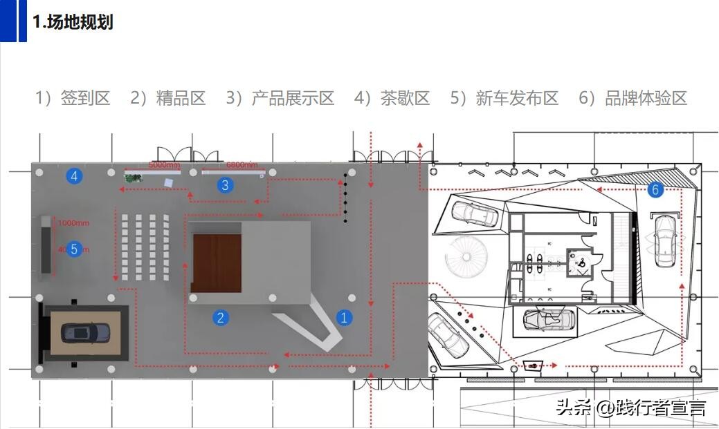 新品上市优惠方案,新品上市活动方案模板