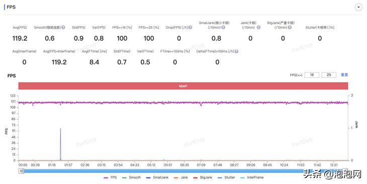 荣耀平板v8pro最新消息价格多少,荣耀平板v8pro多少钱值得买