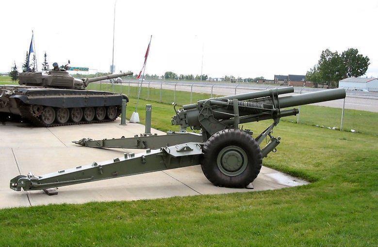 小国陆军部队,土耳其陆军小队