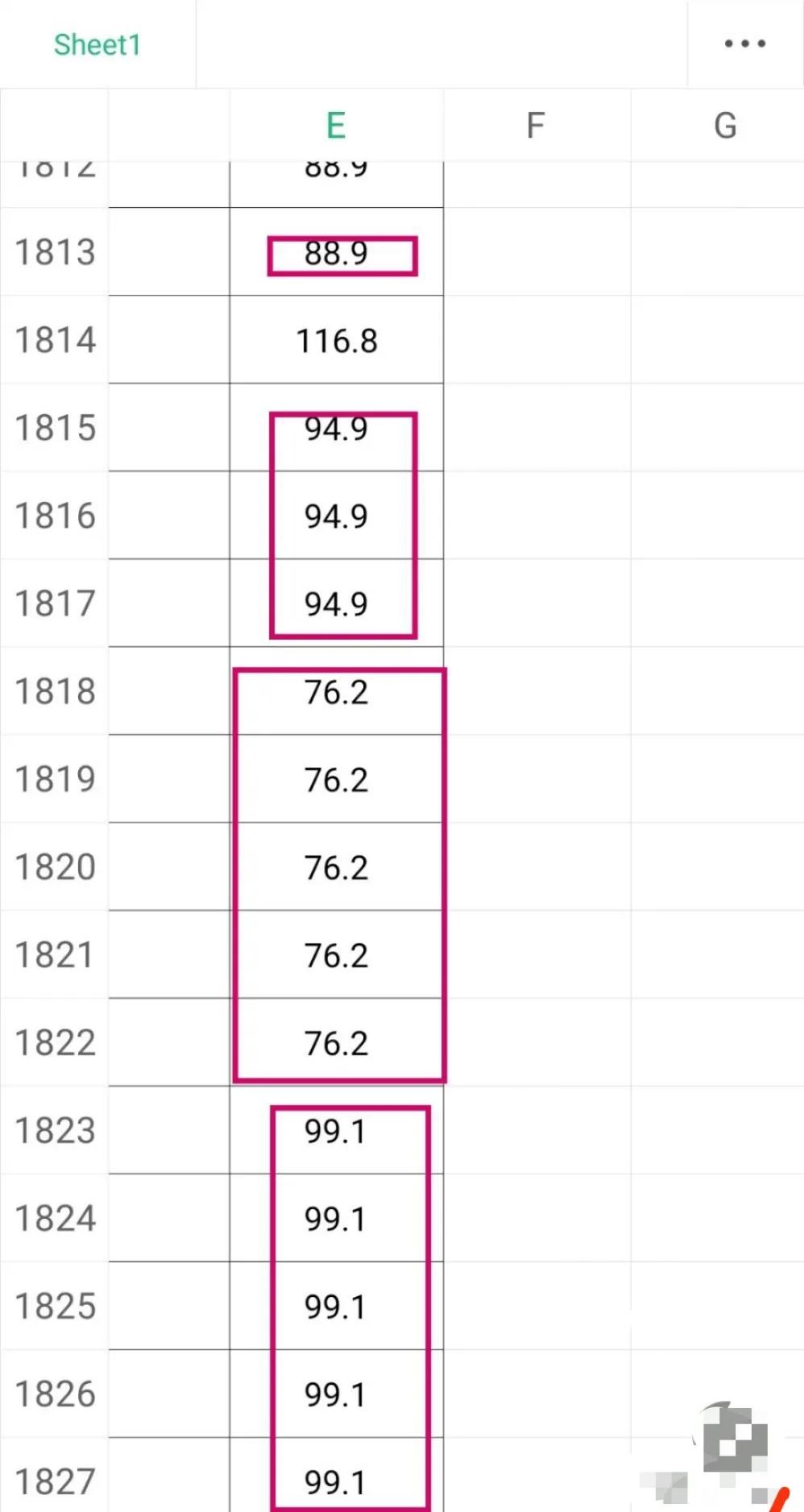 小县城文职利弊全面分析,军队文职医生岗的利弊