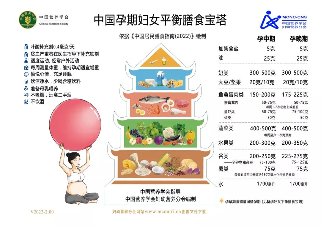 怀孕几个月就不能喝孕妇奶粉了,刚怀孕孕妇喝什么奶粉对胎儿好