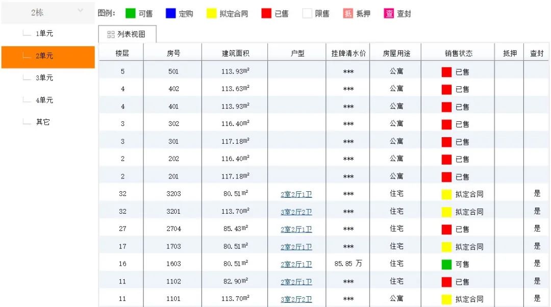 嘉悦汇停工,嘉悦汇进度