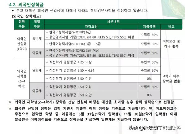 韩国建国大学百科简介,韩国建国大学百科内容