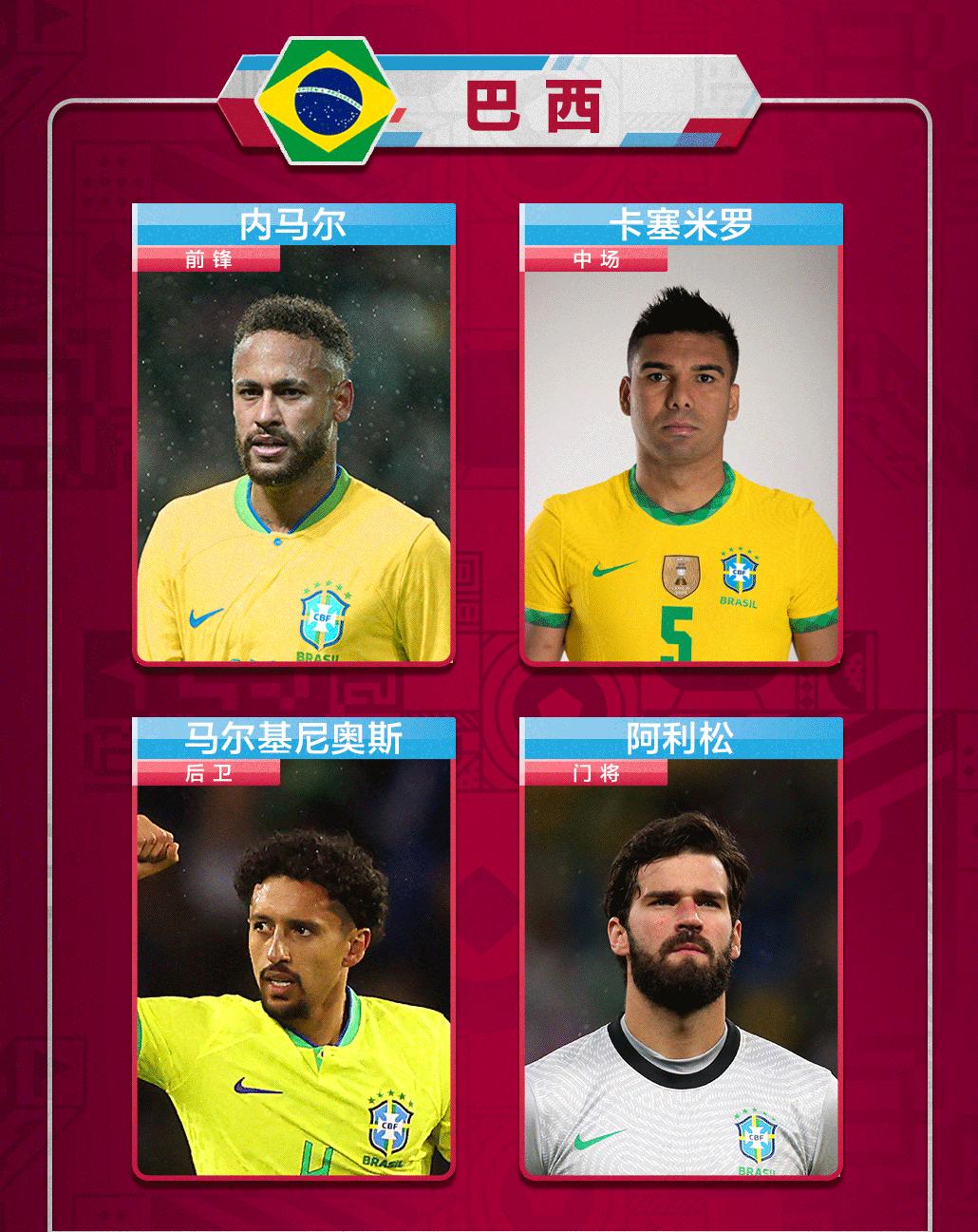 世界杯球迷观赛攻略,世界杯球迷必备的知识点