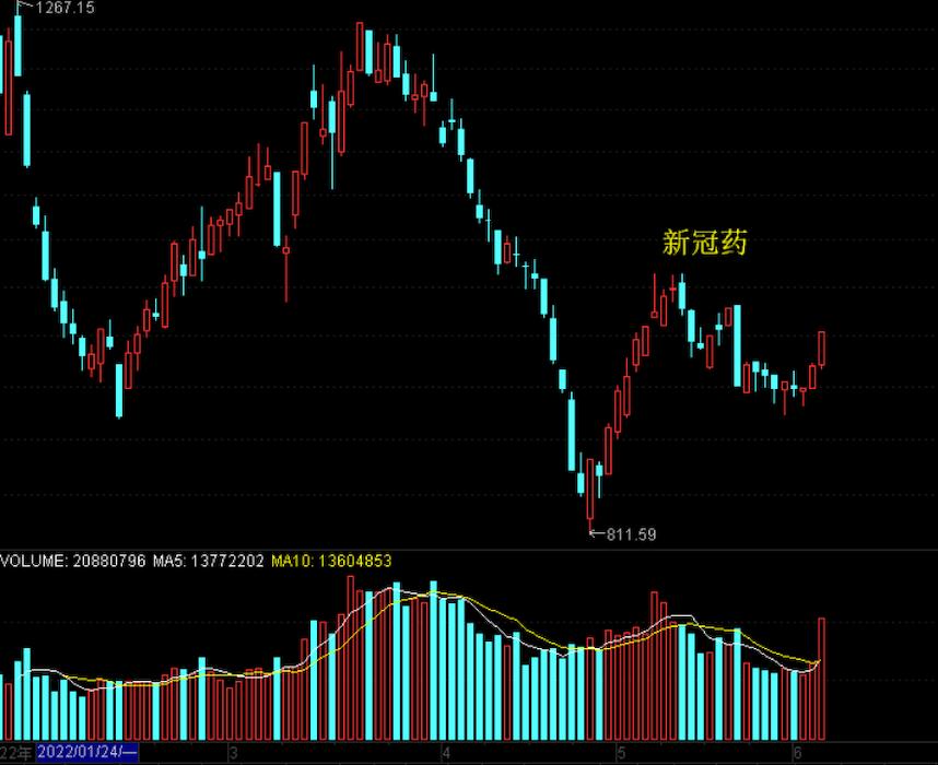 老马茶馆最新视频,老马茶室