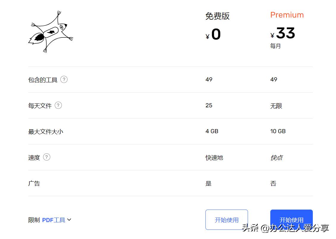 绾夸笂鍏嶈垂pdf杞崲缃戠珯,pdf鍥句功鍏嶈垂缃戠珯