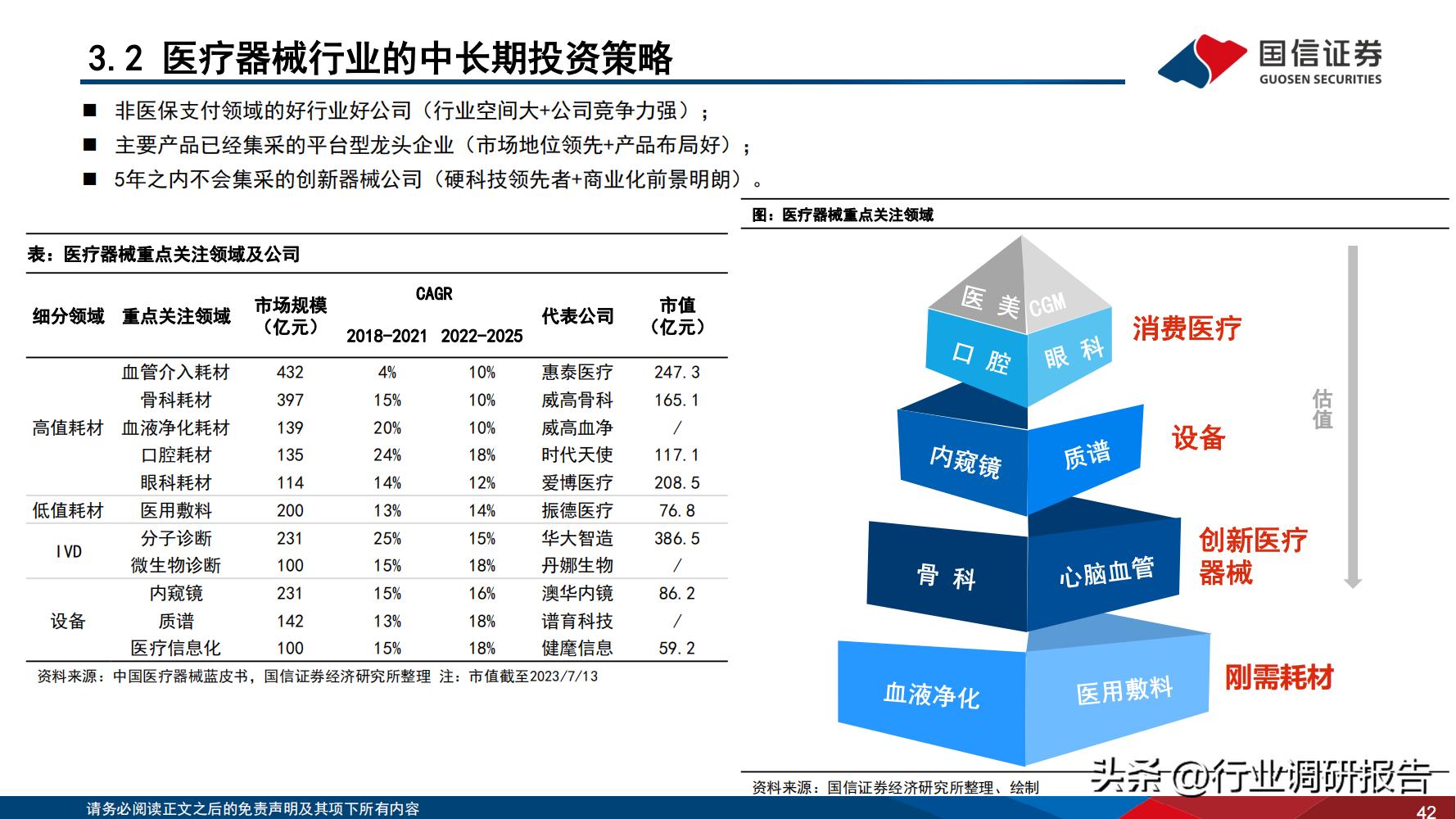 2024年医药行业投资策略报告,医药生物行业2024年策略报告