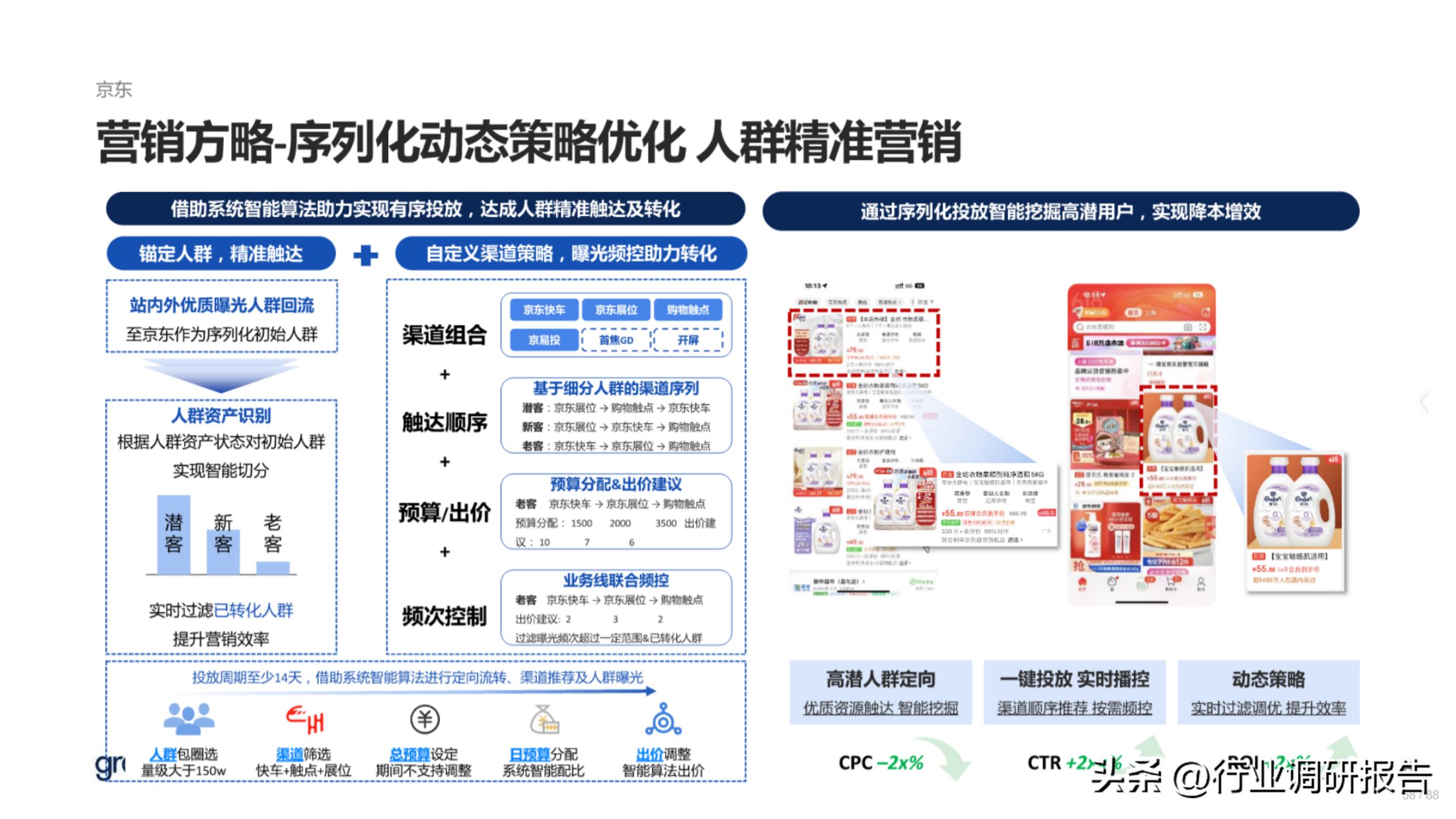 618电商趋势分析,2023年电商618生态洞察报告