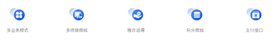 举例阐述b2b和b2c平台发展模式,b2b2c商城系统