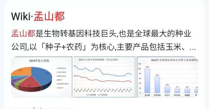 美国阴谋：不制裁*疆新**小麦、玉米、高粱、大豆，偏偏制裁*疆新**棉花