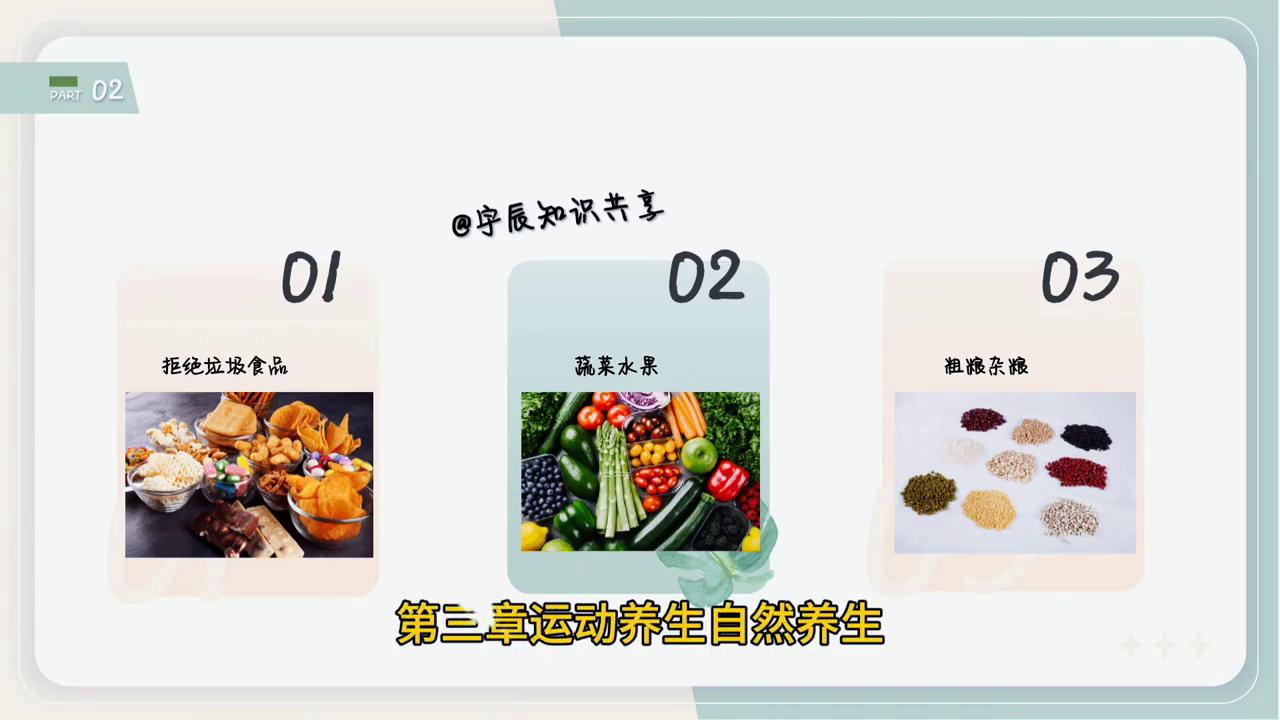 读一本中医书感悟,求医不如求己12条经络讲解视频