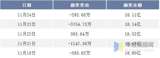 兴发集团今日草甘膦最新行情,新安股份草甘膦龙头企业