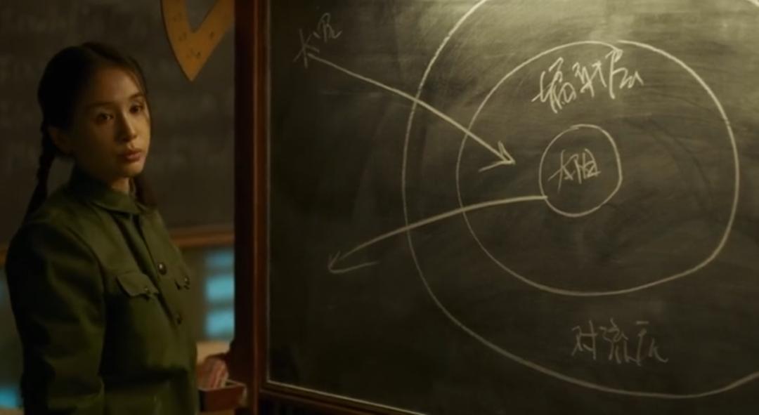 天文学家看科幻电影,天文学家看科幻片