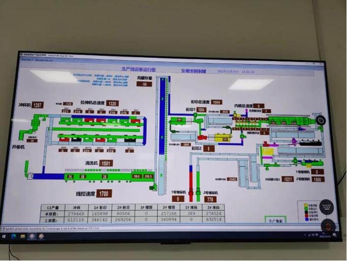 怀远宝钢制罐,宝钢制罐生产线