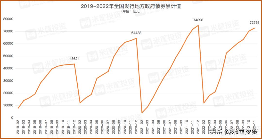 地方债自行解决,地方债延迟还