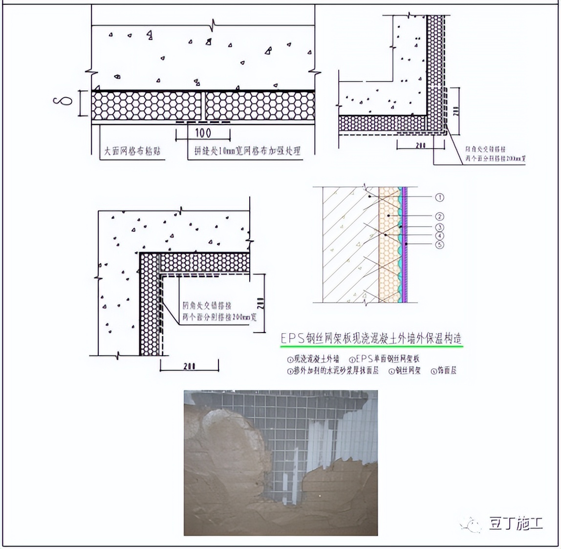 外墙保温颗粒施工工艺流程,外墙内保温水泥发泡施工工艺