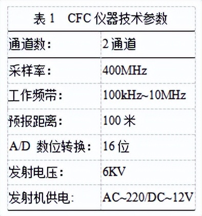 TST与CFC技术在宝林隧洞TBM掘进超前地质预报中的应用