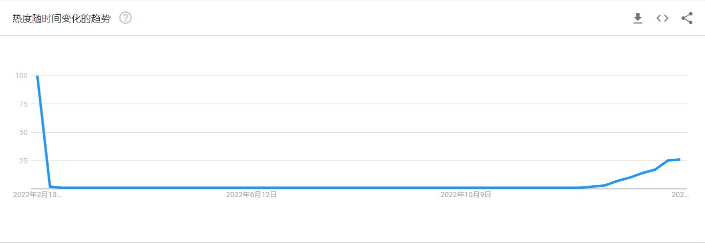 情人节有创意的礼物,情人节惊喜创意点子diy