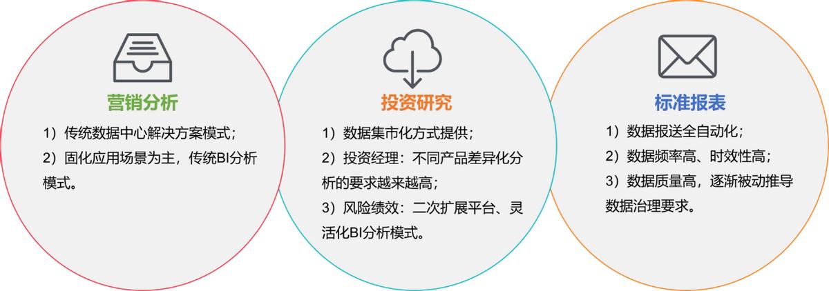 spreadjs应用,spreadjs开源