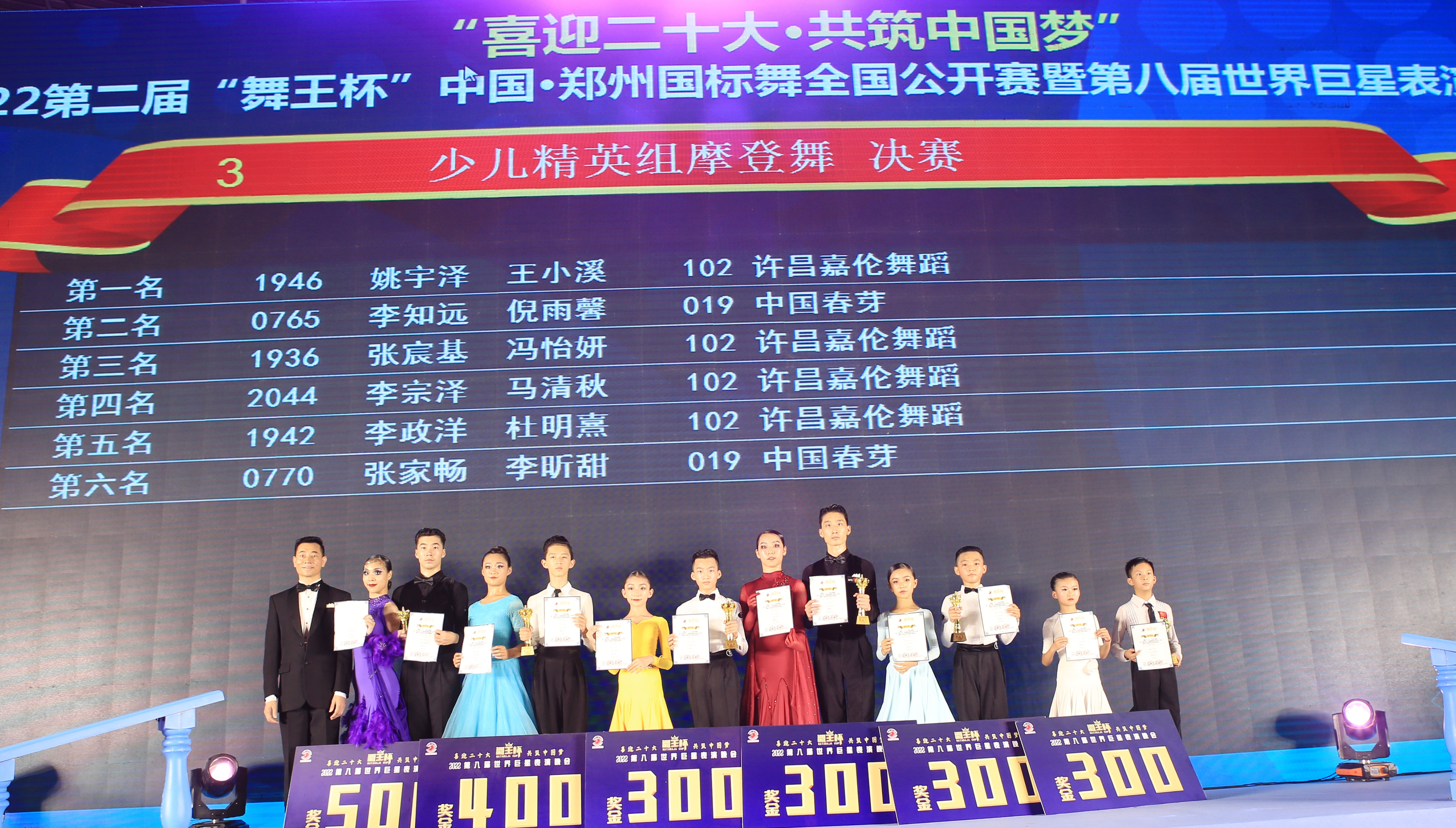 第二届舞王杯,第十届郑州国标舞公开赛
