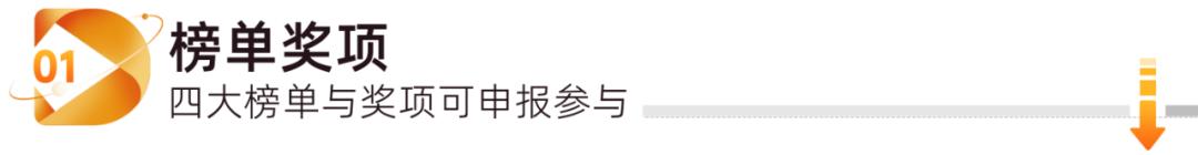 【报名】数据猿联合上海大数据联盟共同推出2023年度三大策划活动