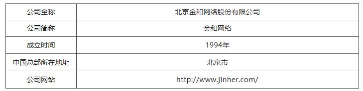 中国第一份OA系统用户实名口碑选型报告（选型宝重磅发布！）