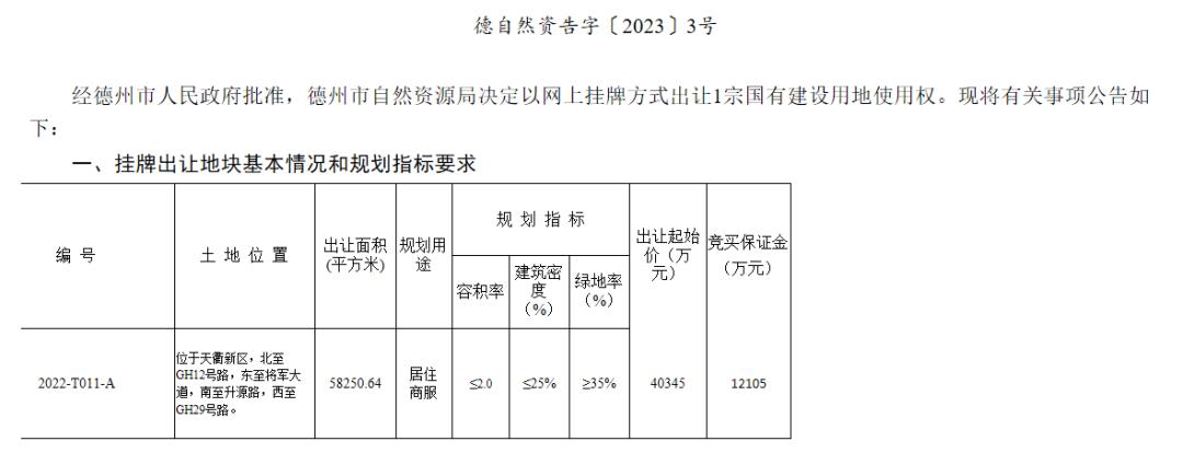 天衢新区新挂牌地段,德州天衢新区土地出让