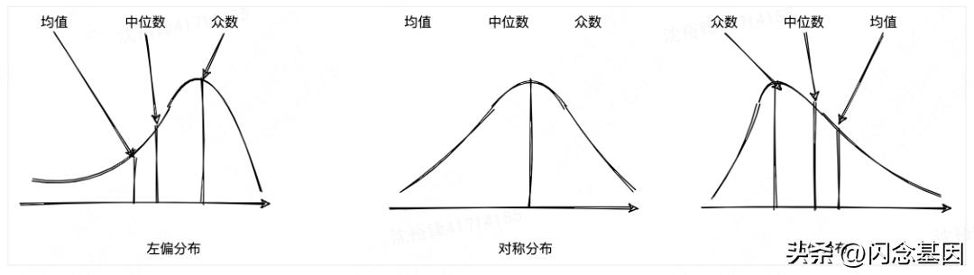 mysql内核架构,mysql开发技术