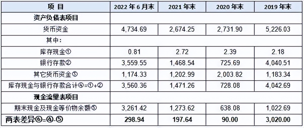 中瑞电子上市,中瑞ipo