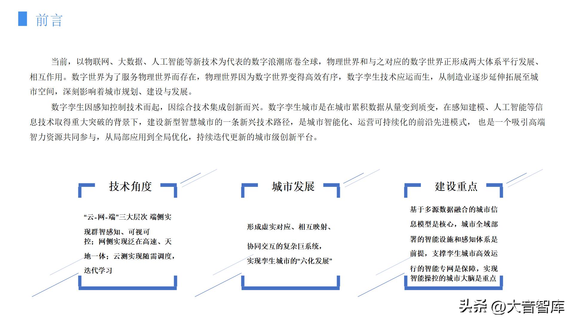 智慧城市架构图ppt,智慧城市数字孪生界面设计