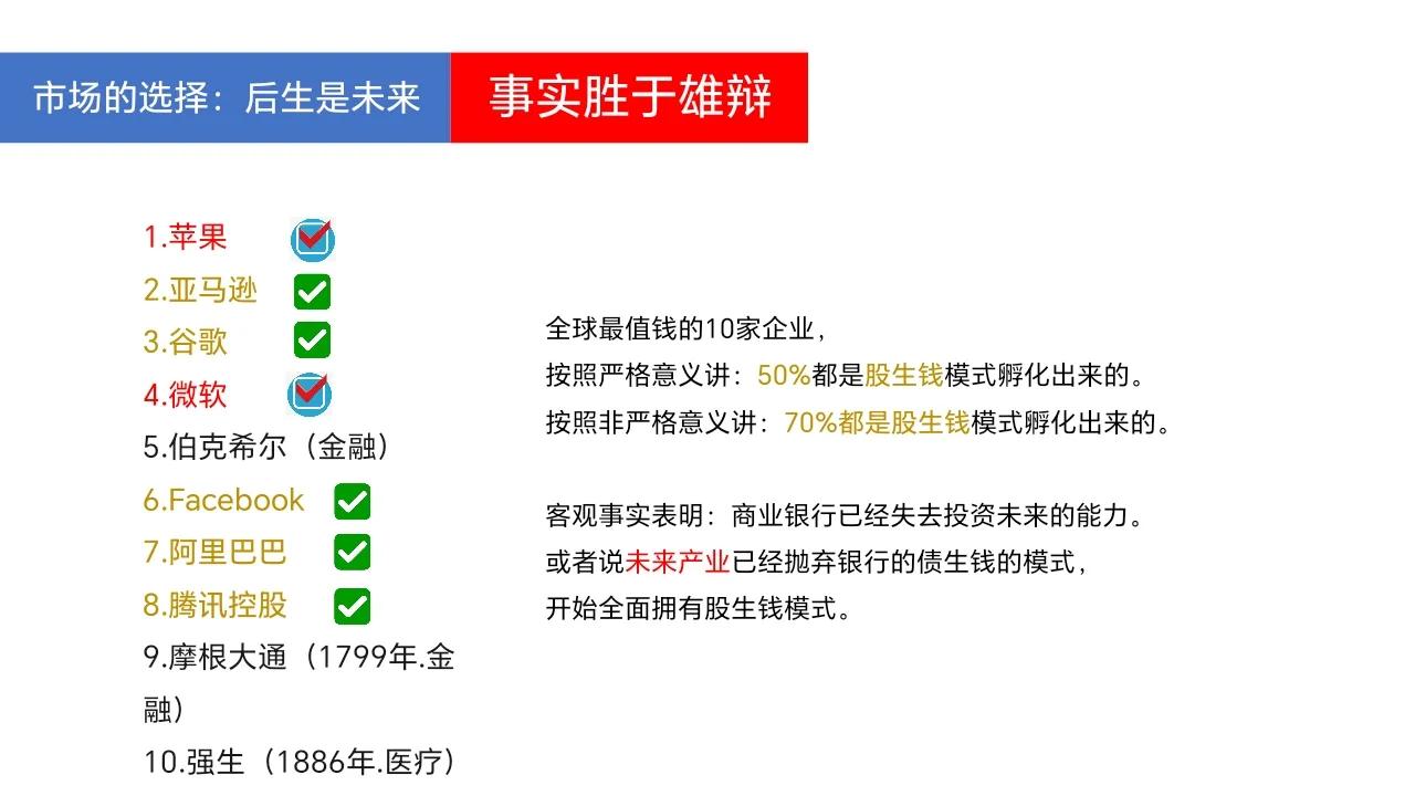 股市起源,西方早期融资结构理论