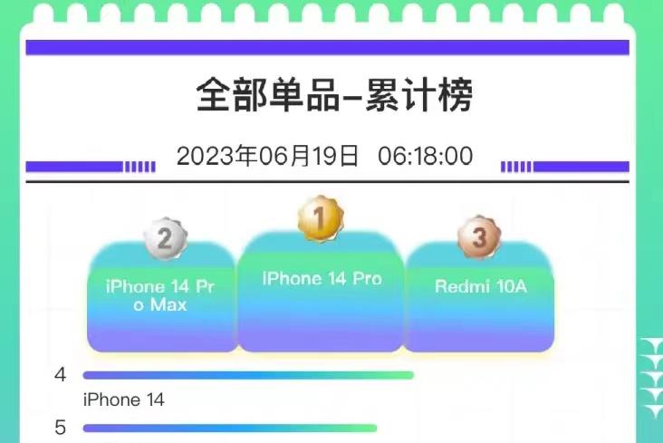 苹果库克的手机怎么样,库克苹果手机是什么档次