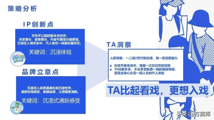 2021蒙牛x《一起推理吧》节目营销传播策划案