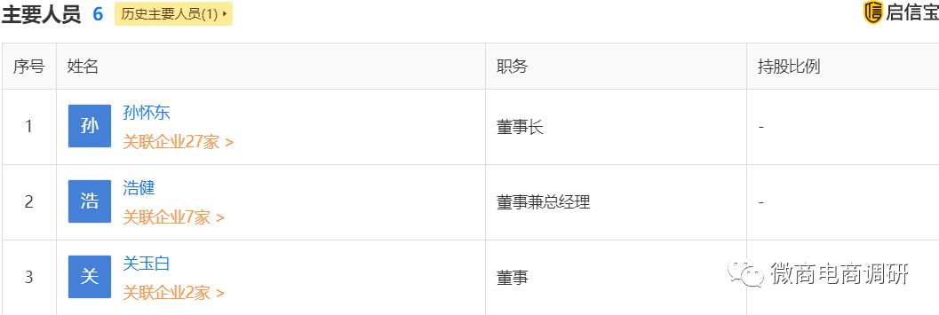 旗下产品发布严重违法药品广告，南京同仁堂为何遭遇两次行政处罚