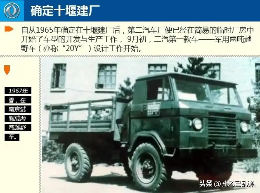 十堰东风二汽在哪里,十堰东风二汽简介