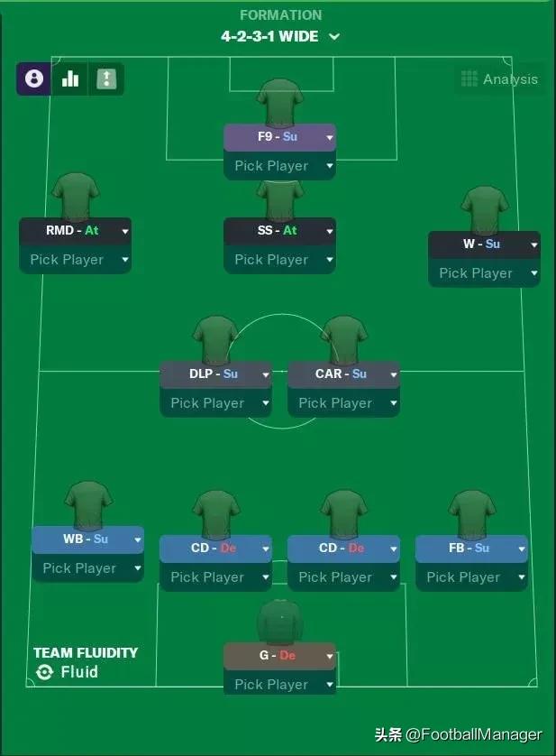 足球经理2023最强阵容,寻找足球经理攻略