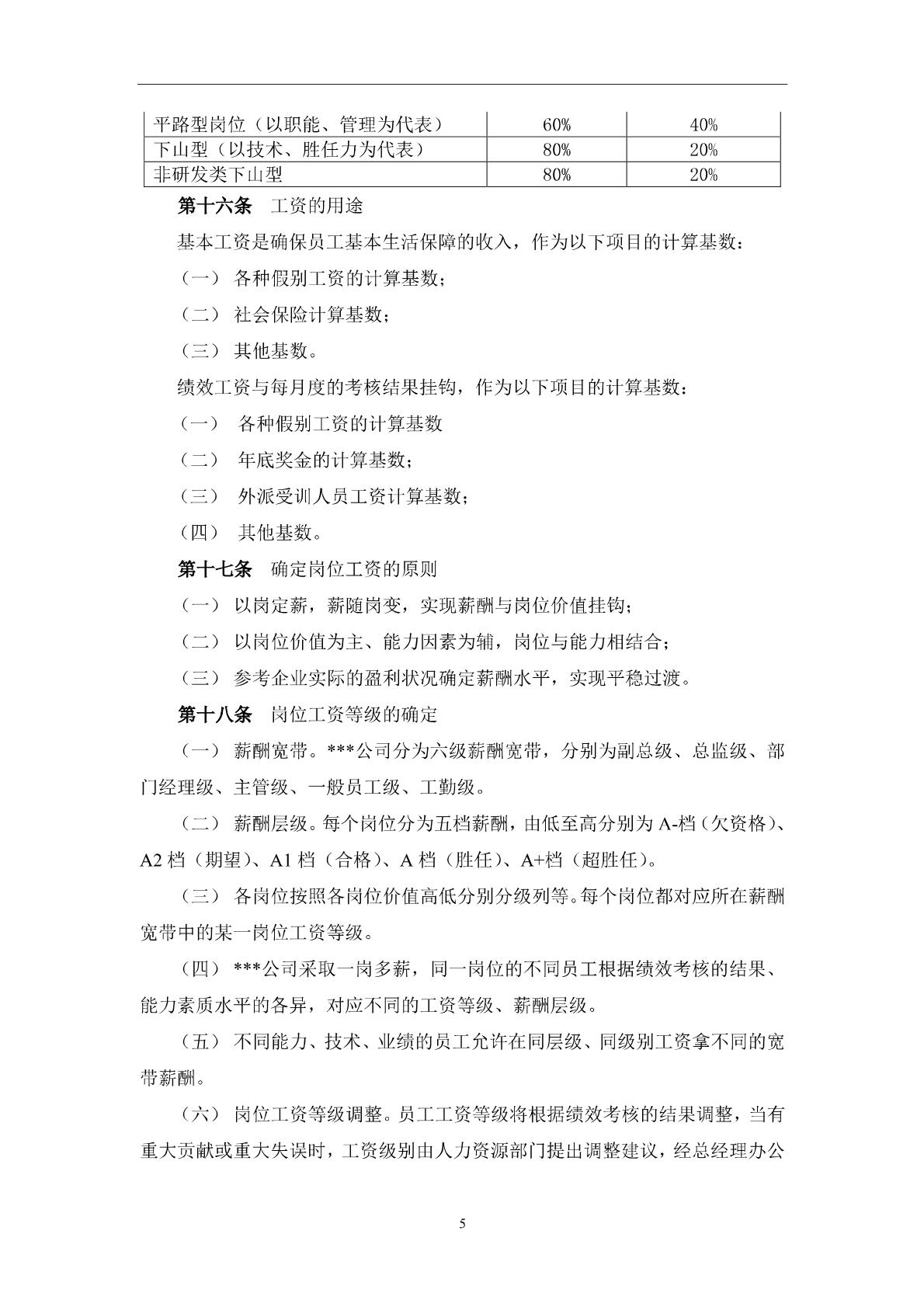 工资薪酬管理系统,用友nc薪酬管理系统