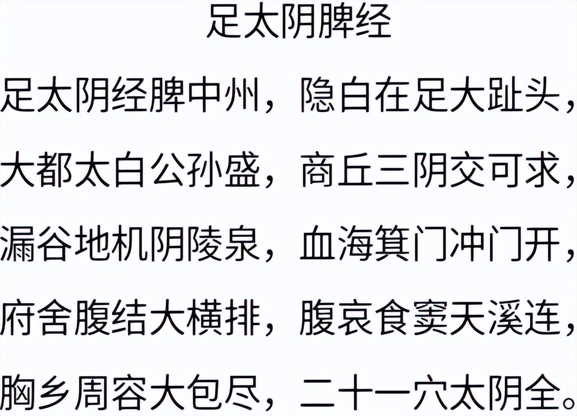 针灸入门必学5个穴位,针灸入门必读十本书