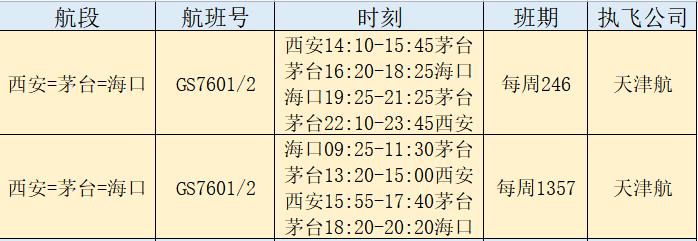 遵义机场开通多少航班,南京到遵义机场航班时刻表
